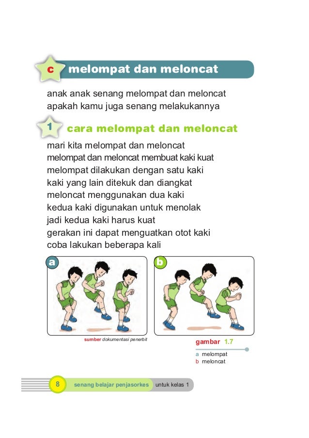 Kelas1 Senang Belajar Pendidikan Jasmani Olahraga Dan Kesehatan 1066