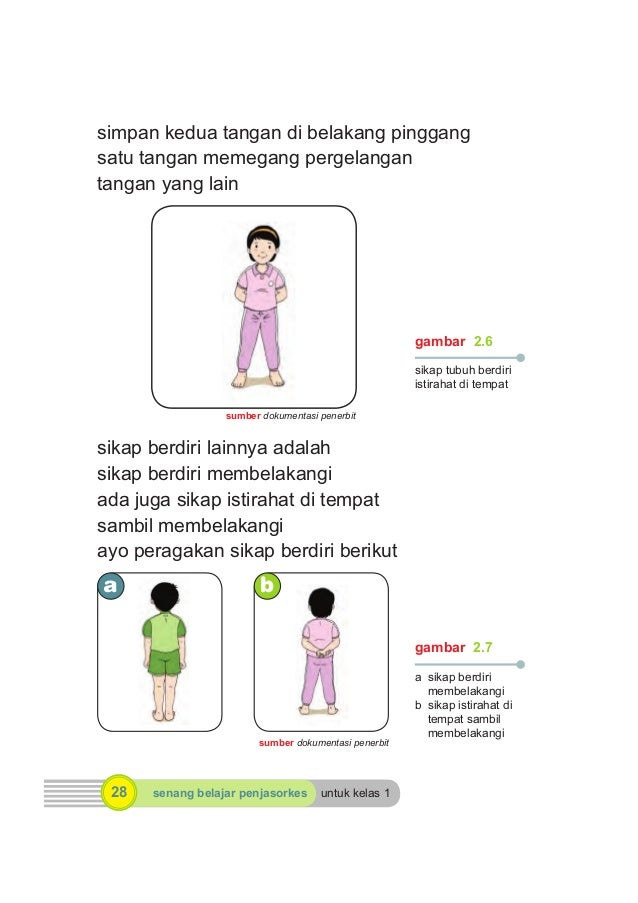 Kelas1 Senang Belajarpendidikanjasmaniolahragadankesehatan1066 76714859