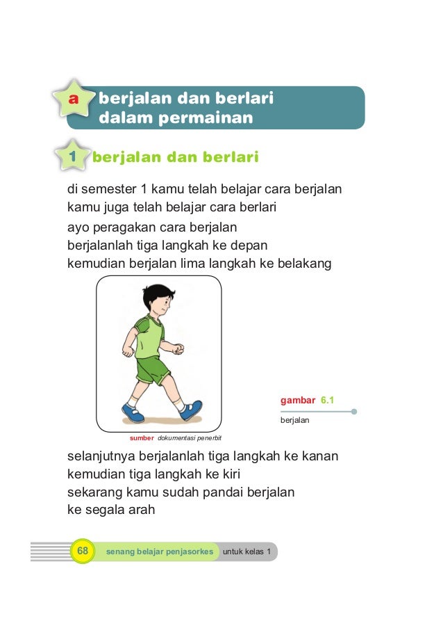 Kelas1 Senang Belajar Pendidikan Jasmani Olahraga Dan Kesehatan 1066