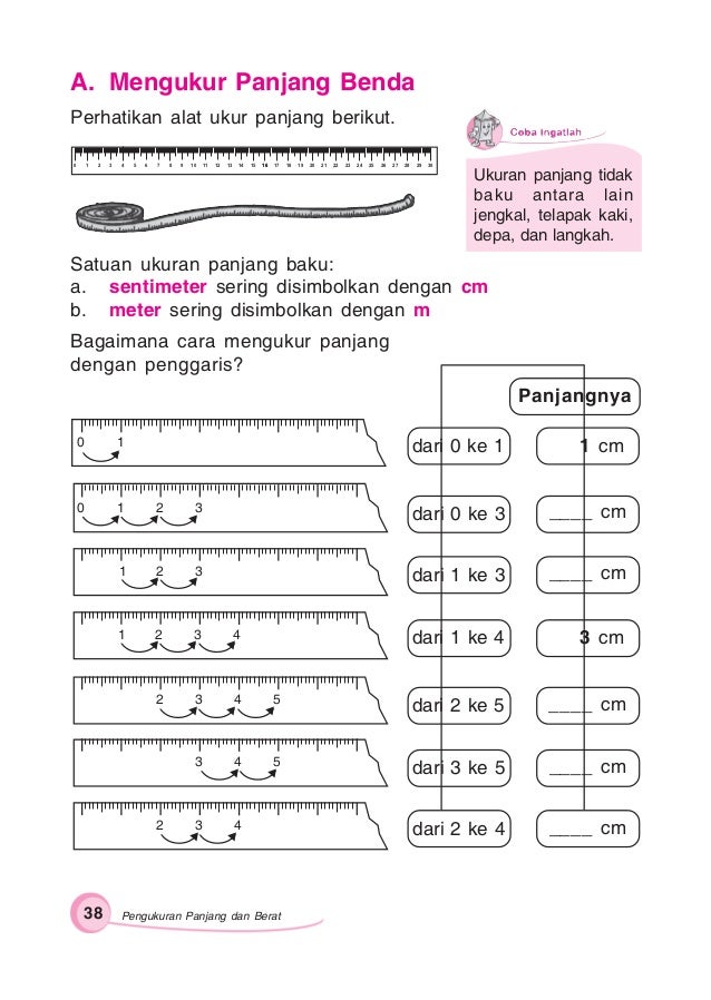 Gemar Matematika 2 Untuk SD/MI Kelas II