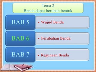 Tema 2
Benda dapat berubah bentuk
• Wujud BendaBAB 5
• Perubahan BendaBAB 6
• Kegunaan BendaBAB 7
 