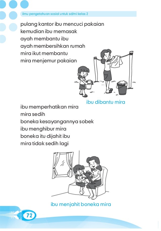 Kelas2 Ips Susanti