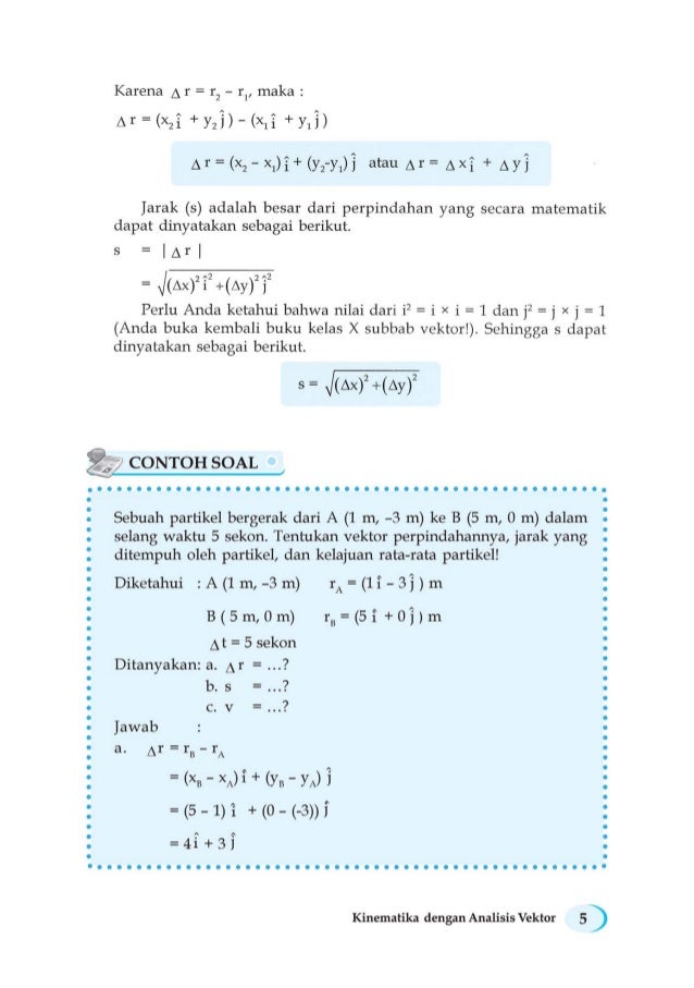 Buku Fisika Kelas 2 sma_fisika_sarwono