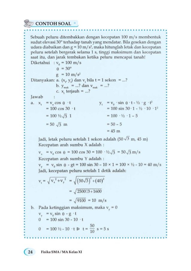 Buku Fisika Kelas 2 sma_fisika_sarwono