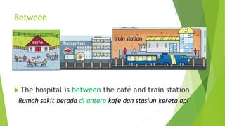 Between
 The hospital is between the café and train station
Rumah sakit berada di antara kafe dan stasiun kereta api
 