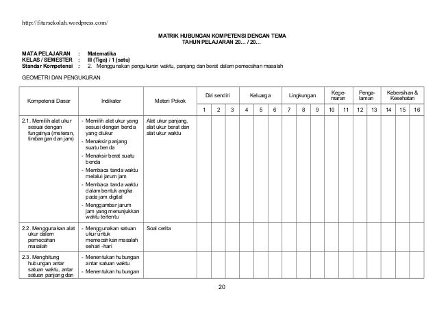 matematika 3 kelas sd soal uang 3 Kelas