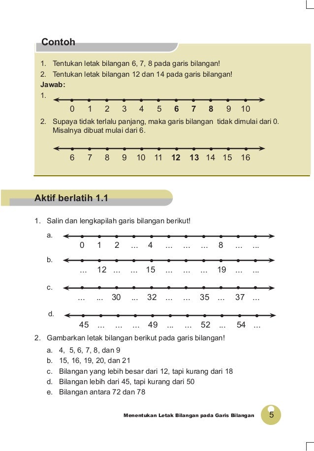 Dunia Belajar Contoh Soal Garis Bilangan Kelas 6 Sd