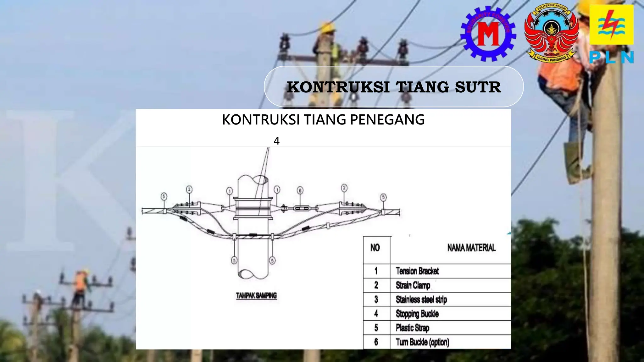 KONTRUKSI TIANG PENEGANG
KONTRUKSI TIANG SUTR
4
 