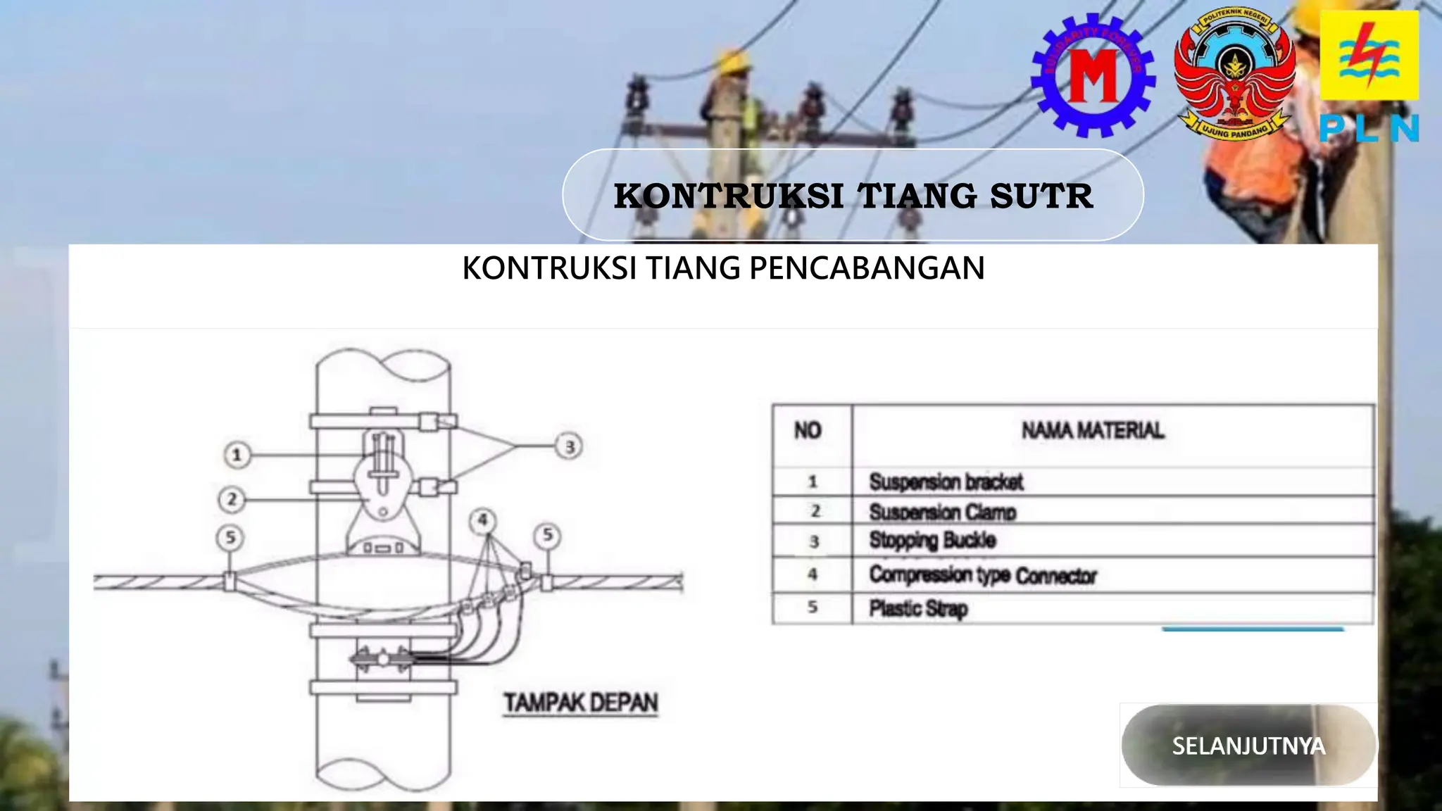 KONTRUKSI TIANG PENCABANGAN
KONTRUKSI TIANG SUTR
.
SELANJUTNYA
 