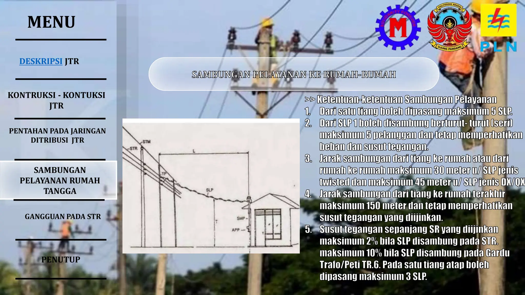 MENU
DESKRIPSI JTR
SAMBUNGAN
PELAYANAN RUMAH
TANGGA
PENTAHAN PADA JARINGAN
DITRIBUSI JTR
KONTRUKSI - KONTUKSI
JTR
GANGGUAN PADA STR
PENUTUP
 