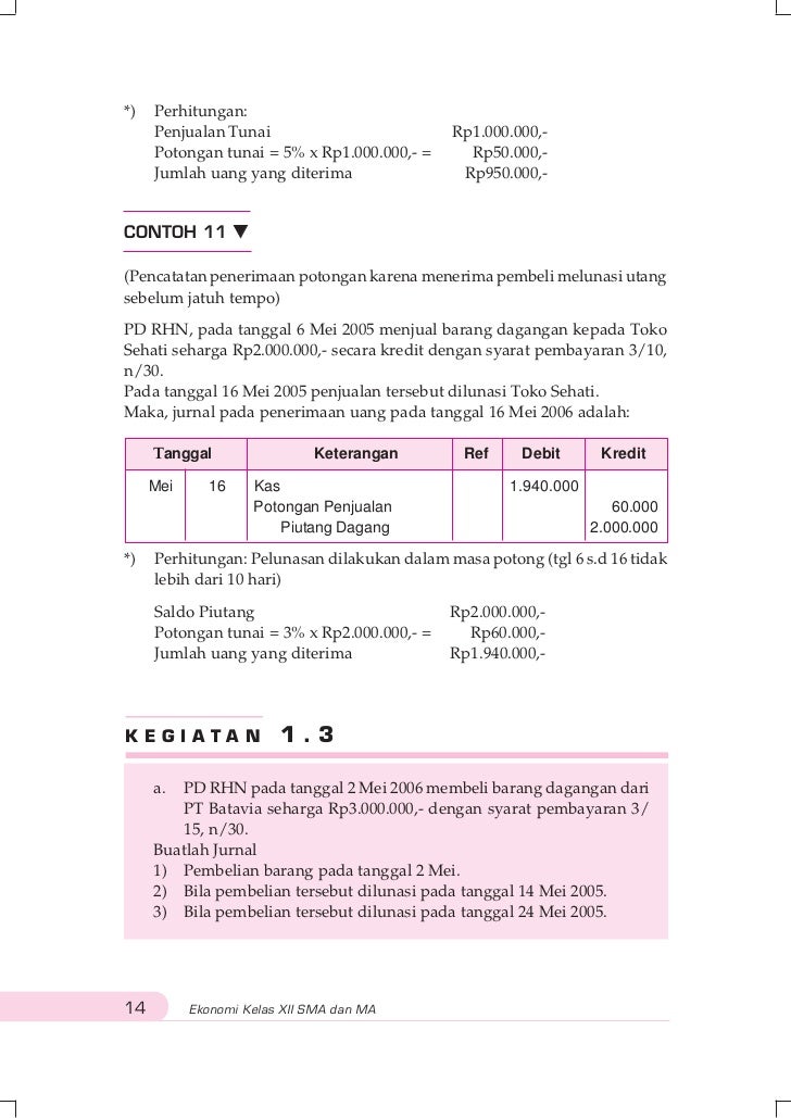 Syarat pembayaran 2/10 n/30 berarti 231696-Syarat pembayaran 2 per 10 n