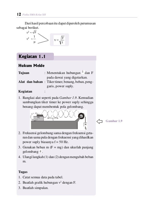 Contoh Soal Fisika Tentang Besaran Vektor Beserta 