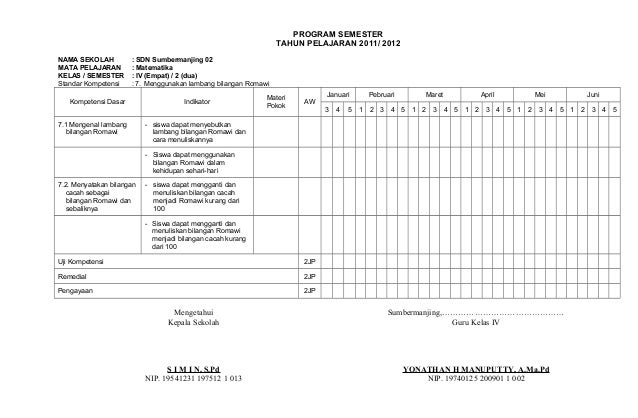 matematika empat dua soal kelas semester Kelas 4 matematika empat dua soal kelas semester Kelas 4