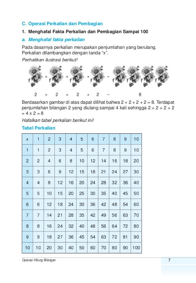 Matematika 4 Untuk Sd Mi Kelas 4