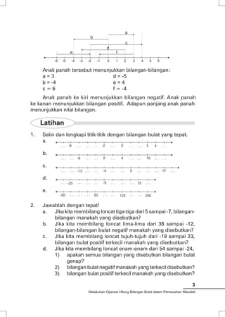 Matematika 5 Untuk Sd Mi Kelas V