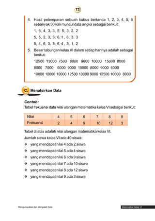 Matematika Untuk Kelas 6 Sd Mi