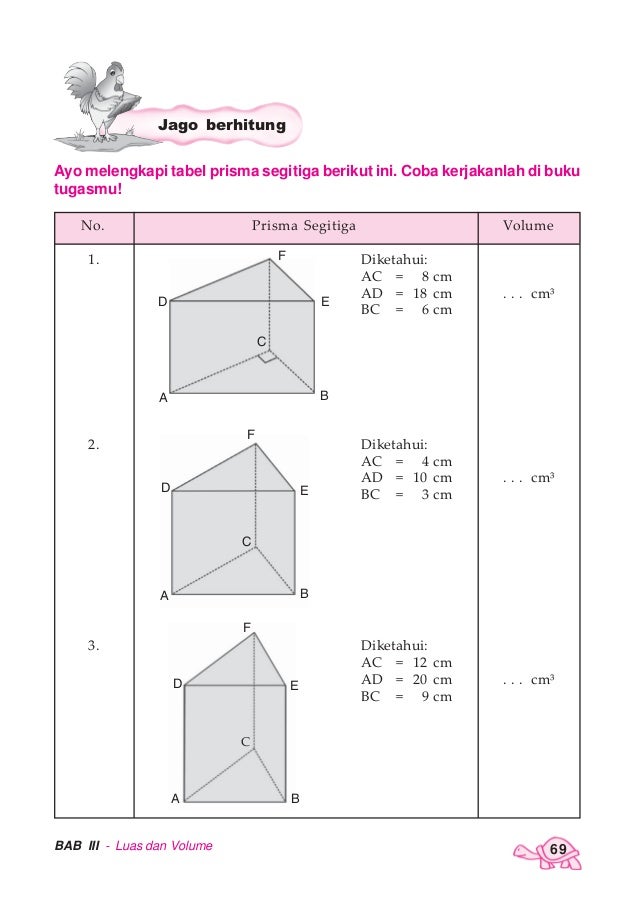 Pandai Berhitung Matematika Untuk Sekolah Dasar/Madrasah 