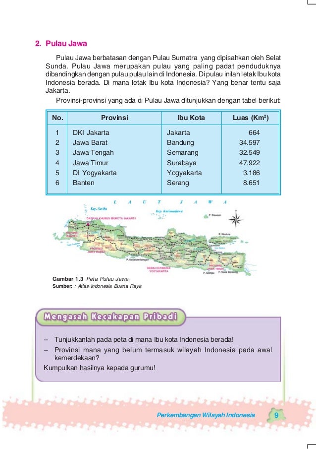 Kelas6 Sd Ipstrijayasuranto
