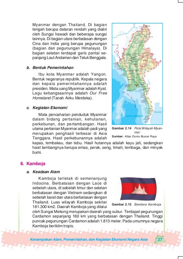 Kelas6 sd ips_tri_jaya_suranto