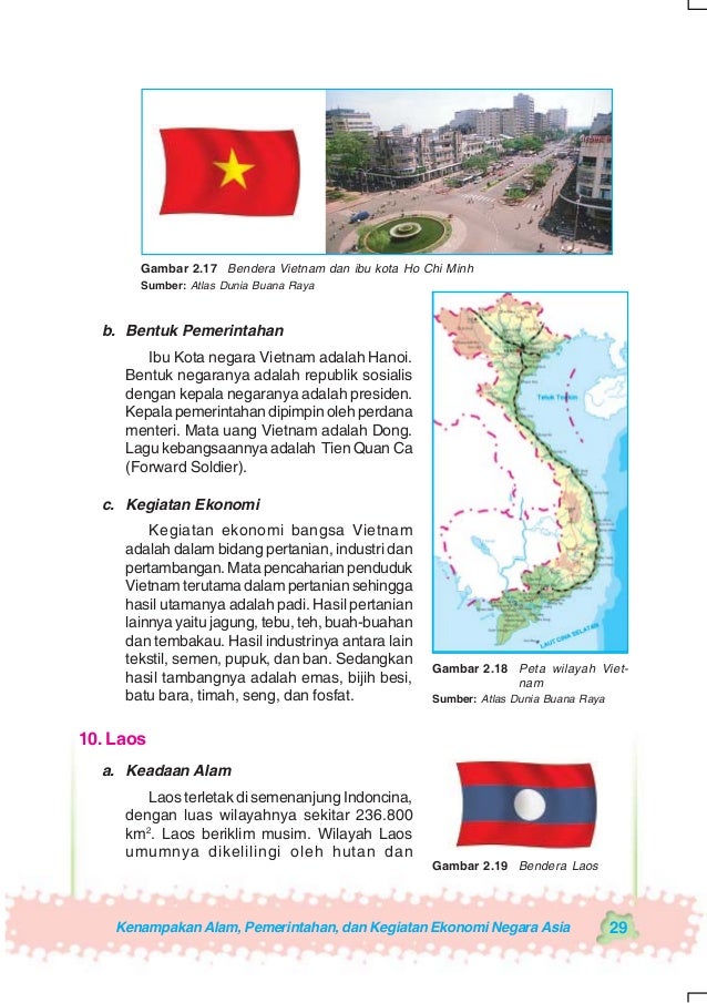 kelas6 sd ipstrijayasuranto 36 638