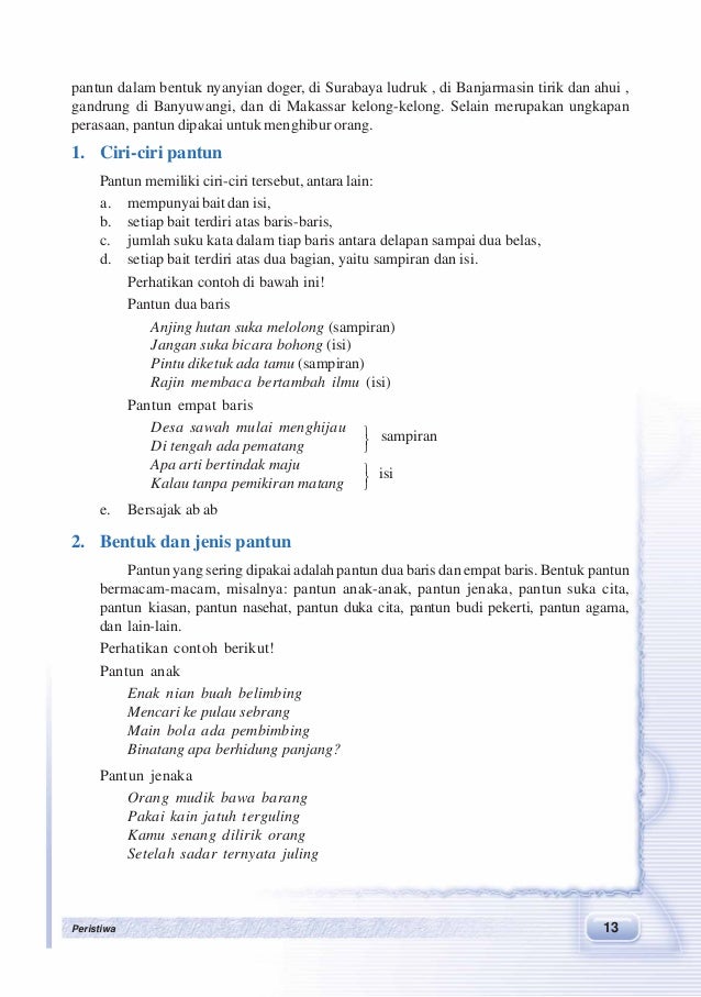 Aktif bahasa Indonesia