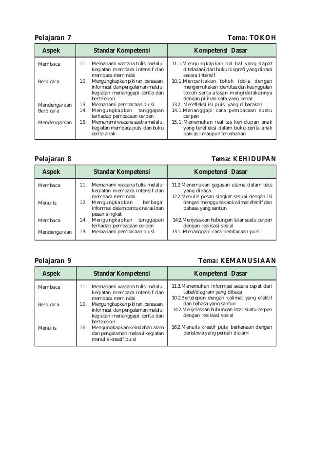 Cara Menulis Kreatif Puisi Berkenaan Dengan Keindahan Alam - KT Puisi