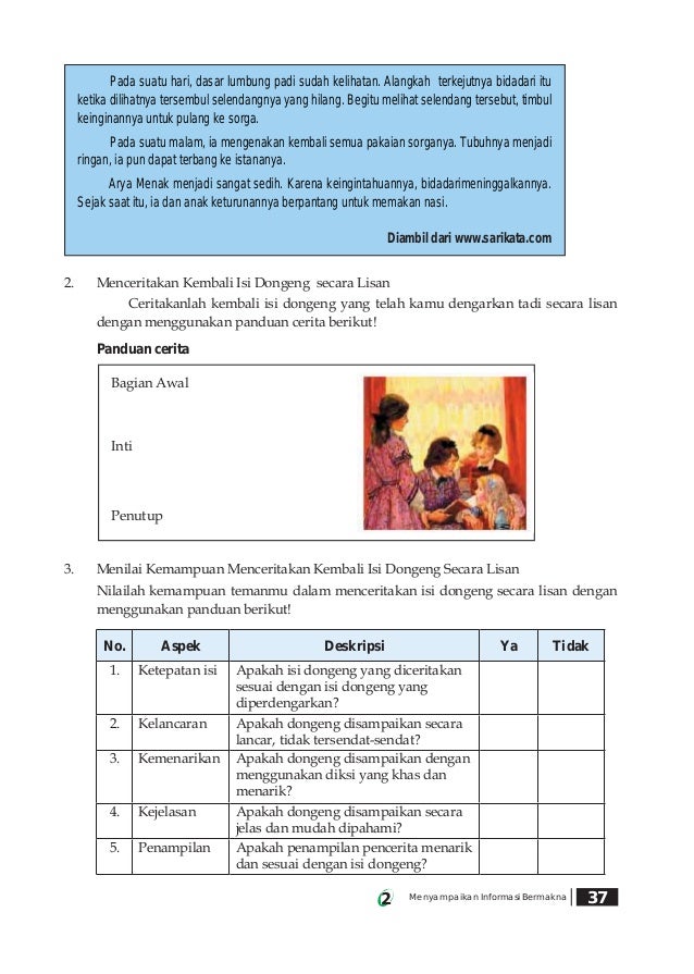 Bahasa Indonesia SMP/MTs 7