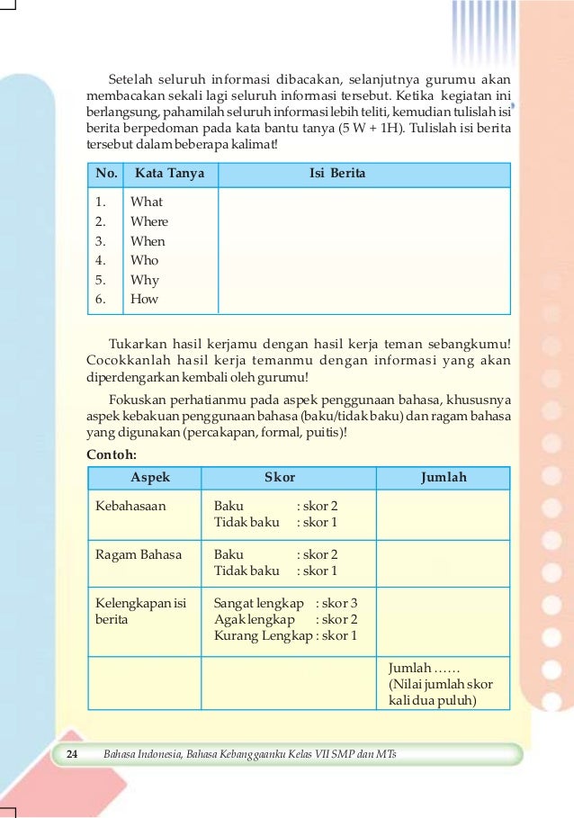 Bahasa Kebangsaanku Bahasa Indonesia untuk smp/MTS