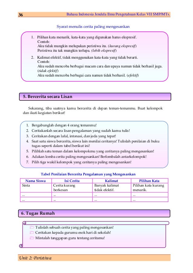 Makna Buku Adalah Jendela Dunia Guru Galeri