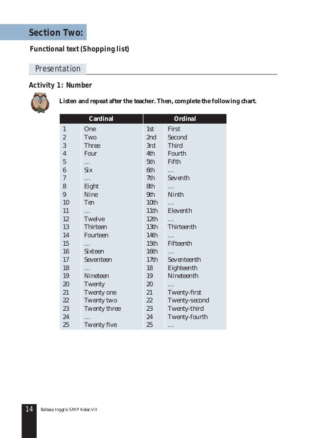 Bahasa Inggris Untuk Kelas 7 Smp Mts