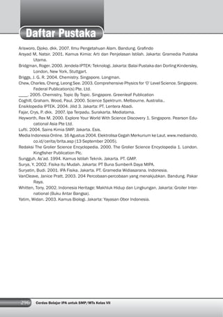 296 Cerdas Belajar IPA untuk SMP/MTs Kelas VII
Daftar Pustaka
Arisworo, Djoko. dkk. 2007. Ilmu Pengetahuan Alam. Bandung. Graﬁndo
Arsyad M, Natsir. 2001. Kamus Kimia: Arti dan Penjelasan Istilah. Jakarta: Gramedia Pustaka
Utama.
Bridgman, Roger. 2000. Jendela IPTEK: Teknologi. Jakarta: Balai Pustaka dan Dorling Kindersley,
London, New York, Stuttgart.
Briggs, J. G. R. 2004. Chemistry. Singapore. Longman.
Chew, Charles. Cheng, Leong See. 2003. Comprehensive Physics for ‘0’ Level Science. Singapore.
Federal Publication(s) Pte. Ltd.
____. 2005. Chemistry, Topic By Topic. Singapore. Greenleaf Publication
Coghill, Graham. Wood, Paul. 2000. Science Spektrum. Melbourne. Australia..
Ensiklopedia IPTEK. 2004. Jilid 3. Jakarta: PT. Lentera Abadi.
Fajar, Crys, P. dkk. 2007. Ipa Terpadu. Surakarta. Mediatama.
Heyworth, Rex M. 2000. Explore Your World With Science Discovery 1. Singapore. Pearson Edu-
cational Asia Pte Ltd.
Lufti. 2004. Sains Kimia SMP. Jakarta. Esis.
Media Indonesia Online. 16 Agustus 2004. Elektrolisa Cegah Merkurium ke Laut. www.mediaindo.
co.id/cerita/brita.asp (13 September 2005).
Redaksi The Grolier Science Encyclopedia. 2000. The Grolier Science Encyclopedia 1. London.
Kingﬁsher Publication Plc.
Sungguh, As’ad. 1994. Kamus Istilah Teknik. Jakarta. PT. GMP.
Surya, Y. 2002. Fisika itu Mudah. Jakarta: PT Buna SumberA Daya MIPA.
Suryatin, Budi. 2001. IPA Fisika. Jakarta. PT. Gramedia Widiasarana. Indonesia.
VanCleave, Janice Pratt. 2003. 204 Percobaan-percobaan yang menakjubkan. Bandung. Pakar
Raya.
Whitten, Tony. 2002. Indonesia Heritage: Makhluk Hidup dan Lingkungan. Jakarta: Groiler Inter-
national (Buku Antar Bangsa).
Yatim, Widan. 2003. Kamus Biologi. Jakarta: Yayasan Obor Indonesia.
 