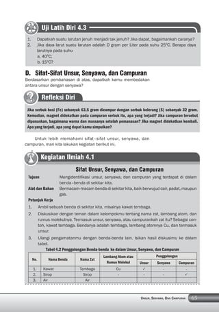 65UNSUR, SENYAWA, DAN CAMPURAN
D. Sifat-Sifat Unsur, Senyawa, dan Campuran
Berdasarkan pembahasan di atas, dapatkah kamu membedakan
antara unsur dengan senyawa?
Untuk lebih memahami sifat–sifat unsur, senyawa, dan
campuran, mari kita lakukan kegiatan berikut ini.
Uji Latih Diri 4.3
1. Dapatkah suatu larutan jenuh menjadi tak jenuh? Jika dapat, bagaimankah caranya?
2. Jika daya larut suatu larutan adalah D gram per Liter pada suhu 250
C. Berapa daya
larutnya pada suhu
a. 400
C;
b. 150
C?
Refleksi Diri
Jika serbuk besi (Fe) sebanyak 63,5 gram dicampur dengan serbuk belerang (S) sebanyak 32 gram.
Kemudian, magnet didekatkan pada campuran serbuk itu, apa yang terjadi? Jika campuran tersebut
dipanaskan, bagaimana warna dan massanya setelah pemanasan? Jika magnet didekatkan kembali.
Apa yang terjadi, apa yang dapat kamu simpulkan?
Kegiatan Ilmiah 4.1
Sifat Unsur, Senyawa, dan Campuran
Tujuan Mengidentiﬁkasi unsur, senyawa, dan campuran yang terdapat di dalam
benda–benda di sekitar kita.
Alat dan Bahan Bermacam-macam benda di sekitar kita, baik berwujud cair, padat, maupun
gas.
Petunjuk Kerja
1. Ambil sebuah benda di sekitar kita, misalnya kawat tembaga.
2. Diskusikan dengan teman dalam kelompokmu tentang nama zat, lambang atom, dan
rumus molekulnya. Termasuk unsur, senyawa, atau campurankah zat itu? Sebagai con-
toh, kawat tembaga. Bendanya adalah tembaga, lambang atomnya Cu, dan termasuk
unsur.
3. Ulangi pengamatanmu dengan benda-benda lain. Isikan hasil diskusimu ke dalam
tabel.
Tabel 4.2 Penggolongan Benda-benda ke dalam Unsur, Senyawa, dan Campuran
No. Nama Benda Nama Zat
Lambang Atom atau
Rumus Molekul
Penggolongan
Unsur Senyawa Campuran
1. Kawat Tembaga Cu - -
2. Sirop Sirop - - -
3. Air Air
 