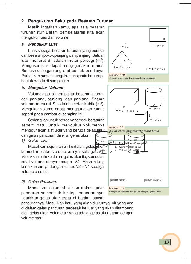 Ipa FISIKA kimia BIOLOGI