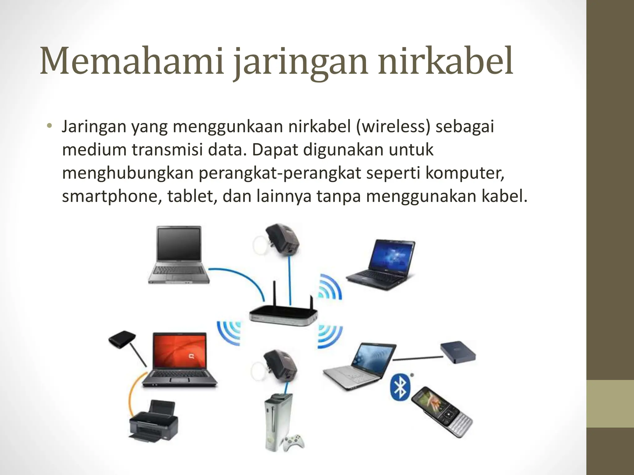 Kelas 7 Jaringan Komputer dan Internet.pptx
