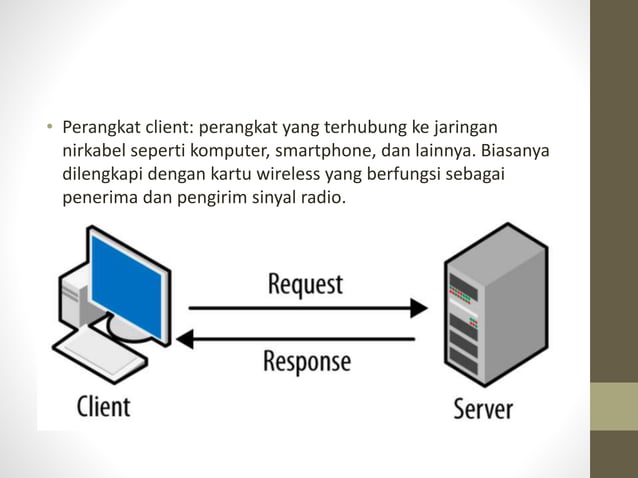 Kelas 7 Jaringan Komputer dan Internet.pptx