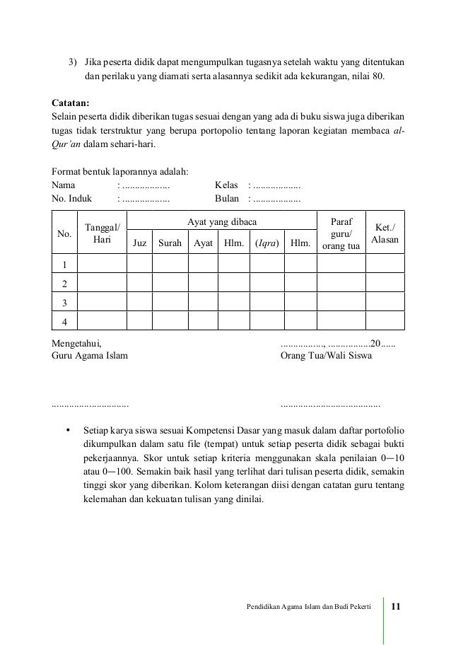 Kelas 7 Smp Agama Islam