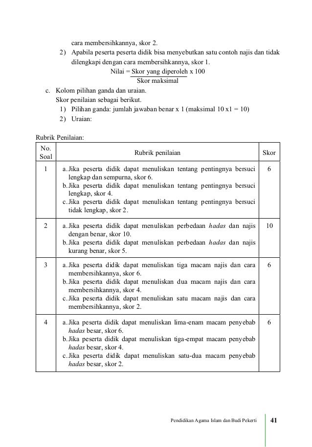 Kelas 7 smp agama islam