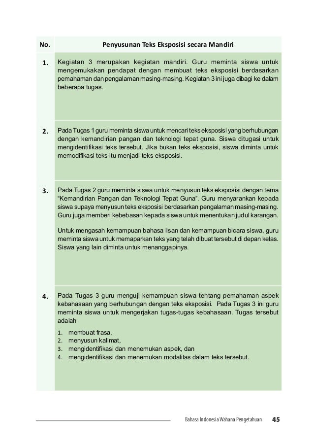 Buku Guru Bhs Indonesia Kelas 7 SMP