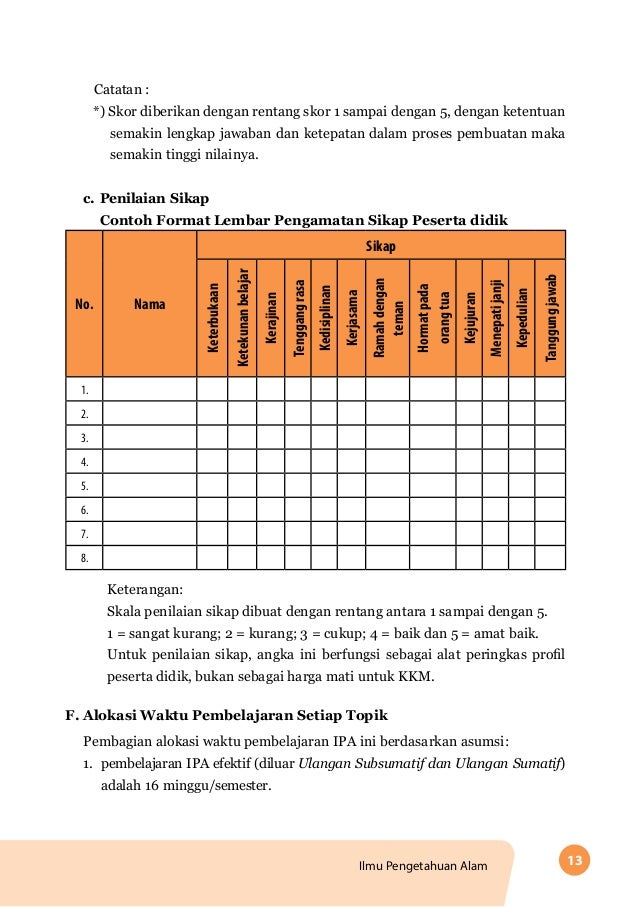 Buku Guru IPA Kelas 7 SMP
