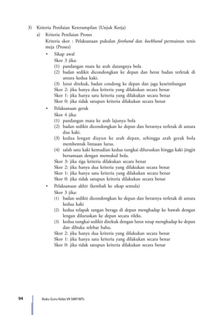 Buku Guru Kelas VII SMP/MTs94
	 3)	 Kriteria Penilaian Keterampilan (Unjuk Kerja)
		 a)	 Kriteria Penilaian Proses
			 Kriteria skor : Pelaksanaan pukulan forehand dan backhand permainan tenis
meja (Proses)
	 	 	 •	 Sikap awal
				Skor 3 jika:
				(1)	 pandangan mata ke arah datangnya bola
				(2)	 badan sedikit dicondongkan ke depan dan berat badan terletak di
antara kedua kaki.
				(3)	 lutut ditekuk, badan condong ke depan dan jaga keseimbangan
				Skor 2: jika hanya dua kriteria yang dilakukan secara benar
				Skor 1: jika hanya satu kriteria yang dilakukan secara benar
				 Skor 0: jika tidak satupun kriteria dilakukan secara benar
	 	 	 •	 Pelaksanaan gerak
				Skor 4 jika:
				 (1)	 pandangan mata ke arah lajunya bola
				 (2)	 badan sedikit dicondongkan ke depan dan beratnya terletak di antara
dua kaki.
				 (3)	 kedua lengan diayun ke arah depan, sehingga arah gerak bola
membentuk lintasan lurus.
				 (4)	 salah satu kaki kemudian kedua tungkai diluruskan hingga kaki jingjit
bersamaan dengan memukul bola.
				Skor 3: jika tiga kriteria dilakukan secara benar
				Skor 2: jika hanya dua kriteria yang dilakukan secara benar
				Skor 1: jika hanya satu kriteria yang dilakukan secara benar
				 Skor 0: jika tidak satupun kriteria dilakukan secara benar
	 	 	 •	 Pelaksanaan akhir (kembali ke sikap semula)
				Skor 3 jika:
				(1)	 badan sedikit dicondongkan ke depan dan beratnya terletak di antara
kedua kaki
				(2)	 kedua telapak tangan beraga di depan menghadap ke bawah dengan
lengan diluruskan ke depan secara rileks.
				(3)	 kedua tungkai sedikit ditekuk dengan lutut tetap menghadap ke depan
dan dibuka selebar bahu.
				Skor 2: jika hanya dua kriteria yang dilakukan secara benar
				Skor 1: jika hanya satu kriteria yang dilakukan secara benar
				 Skor 0: jika tidak satupun kriteria dilakukan secara benar
7_BG_PJOK_07062013_CMYK.indb 94 6/13/13 4:58 PM
 
