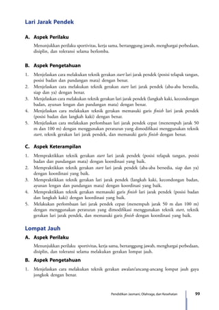 99Pendidikan Jasmani, Olahraga, dan Kesehatan
Lari Jarak Pendek
A.	 Aspek Perilaku
Menunjukkan perilaku sportivitas, kerja sama, bertanggung jawab, menghargai perbedaan,
disiplin, dan toleransi selama berlomba.
B.	 Aspek Pengetahuan
1.	 Menjelaskan cara melakukan teknik gerakan start lari jarak pendek (posisi telapak tangan,
posisi badan dan pandangan mata) dengan benar.
2.	 Menjelaskan cara melakukan teknik gerakan start lari jarak pendek (aba-aba bersedia,
siap dan ya) dengan benar.
3.	 Menjelaskan cara melakukan teknik gerakan lari jarak pendek (langkah kaki, kecondongan
badan, ayunan lengan dan pandangan mata) dengan benar.
4.	 Menjelaskan cara melakukan teknik gerakan memasuki garis finish lari jarak pendek
(posisi badan dan langkah kaki) dengan benar.
5.	 Menjelaskan cara melakukan perlombaan lari jarak pendek cepat (menempuh jarak 50
m dan 100 m) dengan menggunakan peraturan yang dimodifikasi menggunakan teknik
start, teknik gerakan lari jarak pendek, dan memasuki garis finish dengan benar.
C.	 Aspek Keterampilan
1.	Mempraktikkan teknik gerakan start lari jarak pendek (posisi telapak tangan, posisi
badan dan pandangan mata) dengan koordinasi yang baik.
2.	Mempraktikkan teknik gerakan start lari jarak pendek (aba-aba bersedia, siap dan ya)
dengan koordinasi yang baik.
3.	Mempraktikkan teknik gerakan lari jarak pendek (langkah kaki, kecondongan badan,
ayunan lengan dan pandangan mata) dengan koordinasi yang baik.
4.	Mempraktikkan teknik gerakan memasuki garis finish lari jarak pendek (posisi badan
dan langkah kaki) dengan koordinasi yang baik.
5.	 Melakukan perlombaan lari jarak pendek cepat (menempuh jarak 50 m dan 100 m)
dengan menggunakan peraturan yang dimodifikasi menggunakan teknik start, teknik
gerakan lari jarak pendek, dan memasuki garis finish dengan koordinasi yang baik.
Lompat Jauh
A.	 Aspek Perilaku
Menunjukkan perilaku sportivitas, kerja sama, bertanggung jawab, menghargai perbedaan,
disiplin, dan toleransi selama melakukan gerakan lompat jauh.
B.	 Aspek Pengetahuan
1.	 Menjelaskan cara melakukan teknik gerakan awalan/ancang-ancang lompat jauh gaya
jongkok dengan benar.
7_BG_PJOK_07062013_CMYK.indb 99 6/13/13 4:58 PM
 