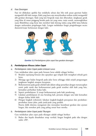109Pendidikan Jasmani, Olahraga, dan Kesehatan
d.	 Fase Dorongan
	 Fase ini dilakukan apabila fase terdahulu selesai dan bila titik pusat gravitasi badan
mengambil alih kaki tumpu. Kaki yang baru saja menyelesaikan tarikan mulai mengambil
alih gerakan dorongan. Kaki yang lain bergerak maju dan diluruskan. Jangkauan gerak
yang lebar di mana pinggang berada pada sisi yang sama, maju searah, memungkinkan
suatu fleksibilitas yang besar dan memberi kaki dorong waktu yang lebih lama bekerja
dengan meluruskan pergelangan kaki. Lengan melakukan fungsi pengimbangan secara
diametris/wajar berlawanan dengan kaki.
Gambar 3.5 Pembelajaran jalan cepat fase gerakan dorongan
5.	 Pembelajaran Khusus Jalan Cepat
a.	 Pembelajaran Jalan Cepat pada Lintasan Lurus
	 Cara melakukan jalan cepat pada lintasan lurus adalah sebagai berikut.
	 1)	 Berjalan sepanjang lintasan dan upayakan agar telapak kaki mengikuti sebuah garis
lurus.
	 2)	 Menjaga agar badan bergerak pada jalur lurus sehingga tidak terjadi pengurangan
jangkauan langkah ataupun kecepatan.
	 3)	 Berkonsentrasi pada gerak sebelah kaki dalam tahap penarikan dengan menancapkan
tumit pada tanah dan berkonsentrasi pada gerak tersebut oleh kaki yang lain,
kemudian perhatikan kedua kaki.
	 4)	 Seperti pembelajaran 3) tetapi berkonsentrasi pada kaki pendorong.
	 5)	 Lakukan pembelajaran di atas berulang kali, pertama dengan satu kaki kemudian
dengan kedua belah kaki.
	 6)	 Dengan langkah terkontrol, lakukan langkah-langkah percepatan dan perubahan-
perubahan irama jalan, pada jarak-jarak yang pendek.
		 Peserta didik diminta mengamati dan merasakan koordinasi gerakan dan ayunan
lengan, lalu temukan pola yang paling sesuai buat mereka.
b.	 Pembelajaran Jalan Cepat pada Tikungan
	 Cara melakukan jalan cepat pada tikungan adalah sebagai berikut:
	 1)	 Badan dan kepala diusahakan tetap vertikal, lengan bengkok pada siku dengan
sudut ±90º.
7_BG_PJOK_07062013_CMYK.indb 109 6/13/13 4:58 PM
 