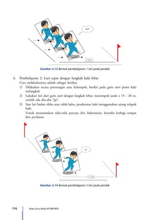 116 Buku Guru Kelas VII SMP/MTs
“HOP”
8-10+
-
Gambar 3.13 Bentuk pembelajaran 1 lari jarak pendek
b.	 Pembelajaran 2: Lari cepat dengan langkah kaki lebar
	 Cara melakukannya adalah sebagai berikut.
	 1)	 Dilakukan secara perorangan atau kelompok, berdiri pada garis start posisi kaki
melangkah
	 2)	 Lakukan lari dari garis start dengan langkah lebar, menempuh jarak ± 15 - 20 m,
setelah ada aba-aba “go”.
	 3)	 Saat lari badan rileks atau tidak kaku, pendaratan kaki menggunakan ujung telapak
kaki.
		 Untuk menanamkan nilai-nilai percaya diri, keberanian, bersedia berbagi tempat
dan peralatan.
Gambar 3.14 Bentuk pembelajaran 2 lari jarak pendek
“GO”
15-20+
-
7_BG_PJOK_07062013_CMYK.indb 116 6/13/13 4:58 PM
 