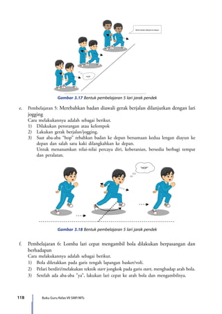 118 Buku Guru Kelas VII SMP/MTs
Gambar 3.17 Bentuk pembelajaran 5 lari jarak pendek
Berat badan dibawa ke depan
“HOP”
e.	 Pembelajaran 5: Merebahkan badan diawali gerak berjalan dilanjutkan dengan lari
jogging
	 Cara melakukannya adalah sebagai berikut.
	 1)	 Dilakukan perorangan atau kelompok
	 2)	 Lakukan gerak berjalan/jogging.
	 3)	 Saat aba-aba “hop” rebahkan badan ke depan bersamaan kedua lengan diayun ke
depan dan salah satu kaki dilangkahkan ke depan.
		 Untuk menanamkan nilai-nilai percaya diri, keberanian, bersedia berbagi tempat
dan peralatan.
Gambar 3.18 Bentuk pembelajaran 5 lari jarak pendek
“HOP”
f.	 Pembelajaran 6: Lomba lari cepat mengambil bola dilakukan berpasangan dan
berhadapan
	 Cara melakukannya adalah sebagai berikut.
	 1)	 Bola diletakkan pada garis tengah lapangan basket/voli.
	 2)	 Pelari berdiri/melakukan teknik start jongkok pada garis start, menghadap arah bola.
	 3)	 Setelah ada aba-aba ”ya”, lakukan lari cepat ke arah bola dan mengambilnya.
7_BG_PJOK_07062013_CMYK.indb 118 6/13/13 4:58 PM
 