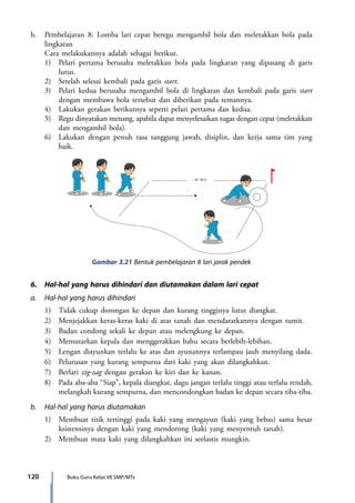 120 Buku Guru Kelas VII SMP/MTs
h.	 Pembelajaran 8: Lomba lari cepat beregu mengambil bola dan meletakkan bola pada
lingkaran
	 Cara melakukannya adalah sebagai berikut.
	 1)	 Pelari pertama berusaha meletakkan bola pada lingkaran yang dipasang di garis
lurus.
	 2)	 Setelah selesai kembali pada garis start.
	 3)	 Pelari kedua berusaha mengambil bola di lingkaran dan kembali pada garis start
dengan membawa bola tersebut dan diberikan pada temannya.
	 4)	 Lakukan gerakan berikutnya seperti pelari pertama dan kedua.
	 5)	 Regu dinyatakan menang, apabila dapat menyelesaikan tugas dengan cepat (meletakkan
dan mengambil bola).
	 6)	 Lakukan dengan penuh rasa tanggung jawab, disiplin, dan kerja sama tim yang
baik.
Gambar 3.21 Bentuk pembelajaran 8 lari jarak pendek
30 - 40 m+
-
6.	 Hal-hal yang harus dihindari dan diutamakan dalam lari cepat
a.	 Hal-hal yang harus dihindari
	 1)	 Tidak cukup dorongan ke depan dan kurang tingginya lutut diangkat.
	 2)	 Menjejakkan keras-keras kaki di atas tanah dan mendaratkannya dengan tumit.
	 3)	 Badan condong sekali ke depan atau melengkung ke depan.
	 4)	 Memutarkan kepala dan menggerakkan bahu secara berlebih-lebihan.
	 5)	 Lengan diayunkan terlalu ke atas dan ayunannya terlampau jauh menyilang dada.
	 6)	 Pelurusan yang kurang sempurna dari kaki yang akan dilangkahkan.
	 7)	Berlari zig-zag dengan gerakan ke kiri dan ke kanan.
	 8)	 Pada aba-aba “Siap”, kepala diangkat, dagu jangan terlalu tinggi atau terlalu rendah,
melangkah kurang sempurna, dan mencondongkan badan ke depan secara tiba-tiba.
b.	 Hal-hal yang harus diutamakan
	 1)	 Membuat titik tertinggi pada kaki yang mengayun (kaki yang bebas) sama besar
ksistensinya dengan kaki yang mendorong (kaki yang menyentuh tanah).
	 2)	 Membuat mata kaki yang dilangkahkan ini seelastis mungkin.
7_BG_PJOK_07062013_CMYK.indb 120 6/13/13 4:58 PM
 