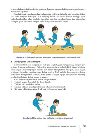 123Pendidikan Jasmani, Olahraga, dan Kesehatan
besarnya kekuatan kaki tolak, dan pelompat harus meluruskan kaki tumpu selurus-lurusnya
dan secepat-cepatnya.
	 Saat kaki tolak, menolakkan kaki pada pangkal titik berat badan ke atas, kemudian diikuti
kaki tolak menyusul kaki ayun. Saat melayang kedua kaki sedikit ditekuk, sehingga posisi
badan berada dalam sikap jongkok. Kemudian saat akan mendarat kedua kaki diacungkan
ke depan, yaitu bersamaan dengan kedua lengan diluruskan ke depan.
Gambar 3.24 Perhatikan tiga cara melakukan sikap melayang di udara lompat jauh
d.	 Pembelajaran Teknik Mendarat
	 Sikap mendarat pada lompat jauh, baik gaya jongkok, gaya menggantung, maupun gaya
berjalan di udara adalah sama. Pada waktu akan mendarat kedua kaki di bawah ke depan
lurus dengan jalan mengangkat paha ke atas, badan dibungkukkan ke depan, kedua tangan
ke depan. Kemudian mendarat pada kedua tumit terlebih dahulu dan mengeper, dengan
kedua lutut dibengkokkan (ditekuk), berat badan ke depan supaya tidak jatuh ke belakang,
kepala ditundukkan, kedua tangan ke depan.
	 Cara melakukan pendaratan adalah sebagai berikut.
1)	 Tariklah lengan dan tubuh ke depan-bawah.
2)	 Tariklah kaki mendekati badan.
3)	 Luruskan kaki dan tekuk lagi sedikit sesaat sebelum menyentuh tanah.
4)	 Bila kedua kaki telah mendarat di bak pasir, duduklah atas kedua kaki.
Gambar 3.25 Perhatikan cara melakukan mendarat lompat jauh
7_BG_PJOK_07062013_CMYK.indb 123 6/13/13 4:58 PM
 