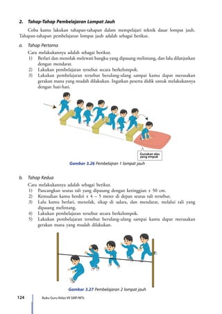 124 Buku Guru Kelas VII SMP/MTs
2.	 Tahap-Tahap Pembelajaran Lompat Jauh
	 Coba kamu lakukan tahapan-tahapan dalam mempelajari teknik dasar lompat jauh.
Tahapan-tahapan pembelajaran lompat jauh adalah sebagai berikut.
a. 	 Tahap Pertama
	 Cara melakukannya adalah sebagai berikut.
1)	 Berlari dan menolak me­lewati bangku yang dipasang melintang, dan lalu dilanjutkan
dengan mendarat.
2)	 Lakukan pembelajaran tersebut secara berkelompok.
3)	 Lakukan pembelajaran tersebut berulang-ulang sampai kamu dapat merasakan
gerakan mana yang mudah dilakukan. Ingatkan peserta didik untuk melakukannya
dengan hati-hati.
Gunakan alas
yang empuk
Gambar 3.26 Pembelajran 1 lompat jauh
b. 	 Tahap Kedua
	 Cara melakukannya adalah sebagai berikut.
1)	 Pancangkan seutas tali yang dipasang dengan ketinggian ± 50 cm.
2)	 Kemudian kamu berdiri ± 4 – 5 meter di depan seutas tali tersebut.
3)	 Lalu kamu berlari, menolak, sikap di udara, dan mendarat, melalui tali yang
dipasang melintang.
4)	 Lakukan pembelajaran tersebut secara berkelompok.
5)	 Lakukan pembelajaran tersebut berulang-ulang sampai kamu dapat merasakan
gerakan mana yang mudah dilakukan.
Gambar 3.27 Pembelajaran 2 lompat jauh
7_BG_PJOK_07062013_CMYK.indb 124 6/13/13 4:58 PM
 