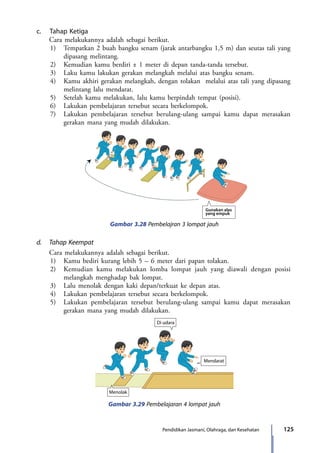 125Pendidikan Jasmani, Olahraga, dan Kesehatan
c. Tahap Ketiga
	 Cara melakukannya adalah sebagai berikut.
1)	 Tempatkan 2 buah bangku senam (jarak antarbangku 1,5 m) dan seutas tali yang
dipasang melintang.
2)	 Kemudian kamu berdiri ± 1 meter di depan tanda-tanda tersebut.
3)	 Laku kamu lakukan gerakan melangkah melalui atas bangku senam.
4)	 Kamu akhiri gerakan melangkah, dengan tolakan melalui atas tali yang dipasang
melintang lalu mendarat.
5)	 Setelah kamu melakukan, lalu kamu berpindah tempat (posisi).
6)	 Lakukan pembelajaran tersebut secara berkelompok.
7)	 Lakukan pembelajaran tersebut berulang-ulang sampai kamu dapat merasakan
gerakan mana yang mudah dilakukan.
Gunakan alas
yang empuk
Gambar 3.28 Pembelajran 3 lompat jauh
d. 	 Tahap Keempat
	 Cara melakukannya adalah sebagai berikut.
1)	 Kamu bediri kurang lebih 5 – 6 meter dari papan tolakan.
2)	 Kemudian kamu melakukan lomba lompat jauh yang diawali dengan posisi
melangkah menghadap bak lompat.
3)	 Lalu menolak dengan kaki depan/terkuat ke depan atas.
4)	 Lakukan pembelajaran tersebut secara berkelompok.
5)	 Lakukan pembelajaran tersebut berulang-ulang sampai kamu dapat merasakan
gerakan mana yang mudah dilakukan.
Menolak
Di udara
Mendarat
Gambar 3.29 Pembelajaran 4 lompat jauh
7_BG_PJOK_07062013_CMYK.indb 125 6/13/13 4:58 PM
 