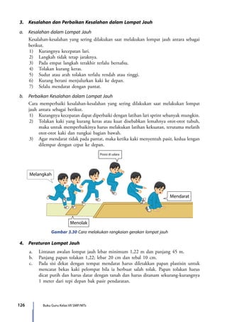 126 Buku Guru Kelas VII SMP/MTs
3.	 Kesalahan dan Perbaikan Kesalahan dalam Lompat Jauh
a.	 Kesalahan dalam Lompat Jauh
Kesalahan-kesalahan yang sering dilakukan saat melakukan lompat jauh antara sebagai
berikut.
1)	 Kurangnya kecepatan lari.
2)	 Langkah tidak tetap jaraknya.
3)	 Pada empat langkah terakhir terlalu bernafsu.
4)	 Tolakan kurang keras.
5)	 Sudut atau arah tolakan terlalu rendah atau tinggi.
6)	 Kurang berani menjulurkan kaki ke depan.
7)	 Selalu mendarat dengan pantat.
b. 	 Perbaikan Kesalahan dalam Lompat Jauh
Cara memperbaiki kesalahan-kesalahan yang sering dilakukan saat melakukan lompat
jauh antara sebagai berikut.
1)	 Kurangnya kecepatan dapat diperbaiki dengan latihan lari sprint sebanyak mungkin.
2)	 Tolakan kaki yang kurang keras atau kuat disebabkan lemahnya otot-otot tubuh,
maka untuk memperbaikinya harus melakukan latihan kekuatan, terutama melatih
otot-otot kaki dan tungkai bagian bawah.
3)	 Agar mendarat tidak pada pantat, maka ketika kaki menyentuh pasir, kedua lengan
dilempar dengan cepat ke depan.
Menolak
Melangkah
Posisi di udara
Mendarat
Gambar 3.30 Cara melakukan rangkaian gerakan lompat jauh
4.	 Peraturan Lompat Jauh
a.	 Lintasan awalan lompat jauh lebar minimum 1,22 m dan panjang 45 m.
b.	 Panjang papan tolakan 1,22; lebar 20 cm dan tebal 10 cm.
c.	 Pada sisi dekat dengan tempat mendarat harus diletakkan papan plastisin untuk
mencatat bekas kaki pelompat bila ia berbuat salah tolak. Papan tolakan harus
dicat putih dan harus datar dengan tanah dan harus ditanam sekurang-kurangnya
1 meter dari tepi depan bak pasir pendaratan.
7_BG_PJOK_07062013_CMYK.indb 126 6/13/13 4:58 PM
 