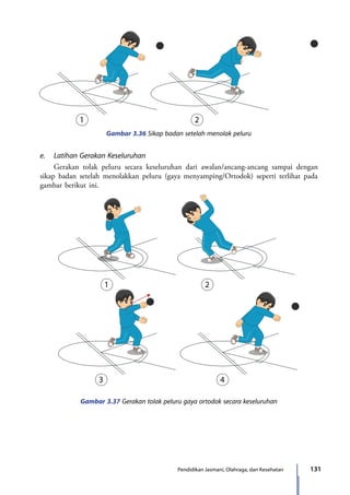 131Pendidikan Jasmani, Olahraga, dan Kesehatan
1 2
Gambar 3.36 Sikap badan setelah menolak peluru
e.	 Latihan Gerakan Keseluruhan
Gerakan tolak peluru secara keseluruhan dari awalan/ancang-ancang sampai dengan
sikap badan setelah menolakkan peluru (gaya menyamping/Ortodok) seperti terlihat pada
gambar berikut ini.
1 2
3 4
Gambar 3.37 Gerakan tolak peluru gaya ortodok secara keseluruhan
7_BG_PJOK_07062013_CMYK.indb 131 6/13/13 4:58 PM
 